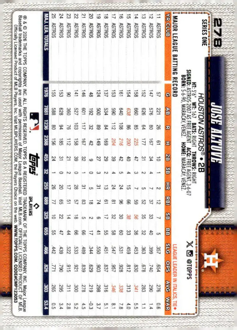 2026 Topps #278 Jose Altuve NM-MT Houston Astros Baseball Card