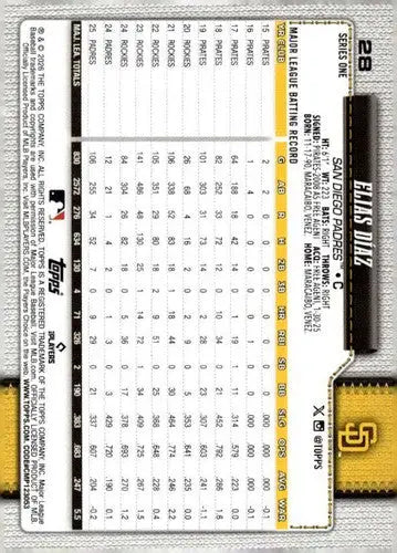 2026 Topps #28 Elias Diaz NM-MT Padres ID:81752 - Baseball Card Single