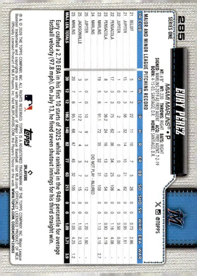 2026 Topps #285 Eury Perez NM-MT Miami Marlins Baseball Card