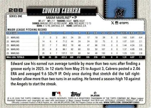 2026 Topps #288 Edward Cabrera NM-MT Marlins ID:81886 - Baseball Card Single