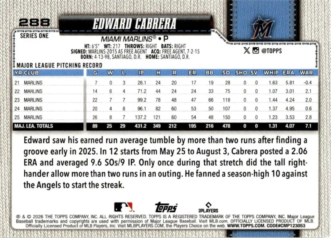 2026 Topps #288 Edward Cabrera NM-MT Miami Marlins Baseball Card