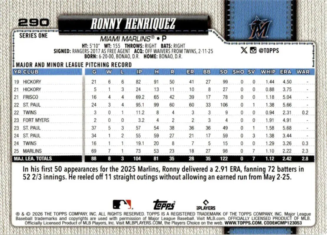 2026 Topps #290 Ronny Henriquez NM-MT Miami Marlins Baseball Card