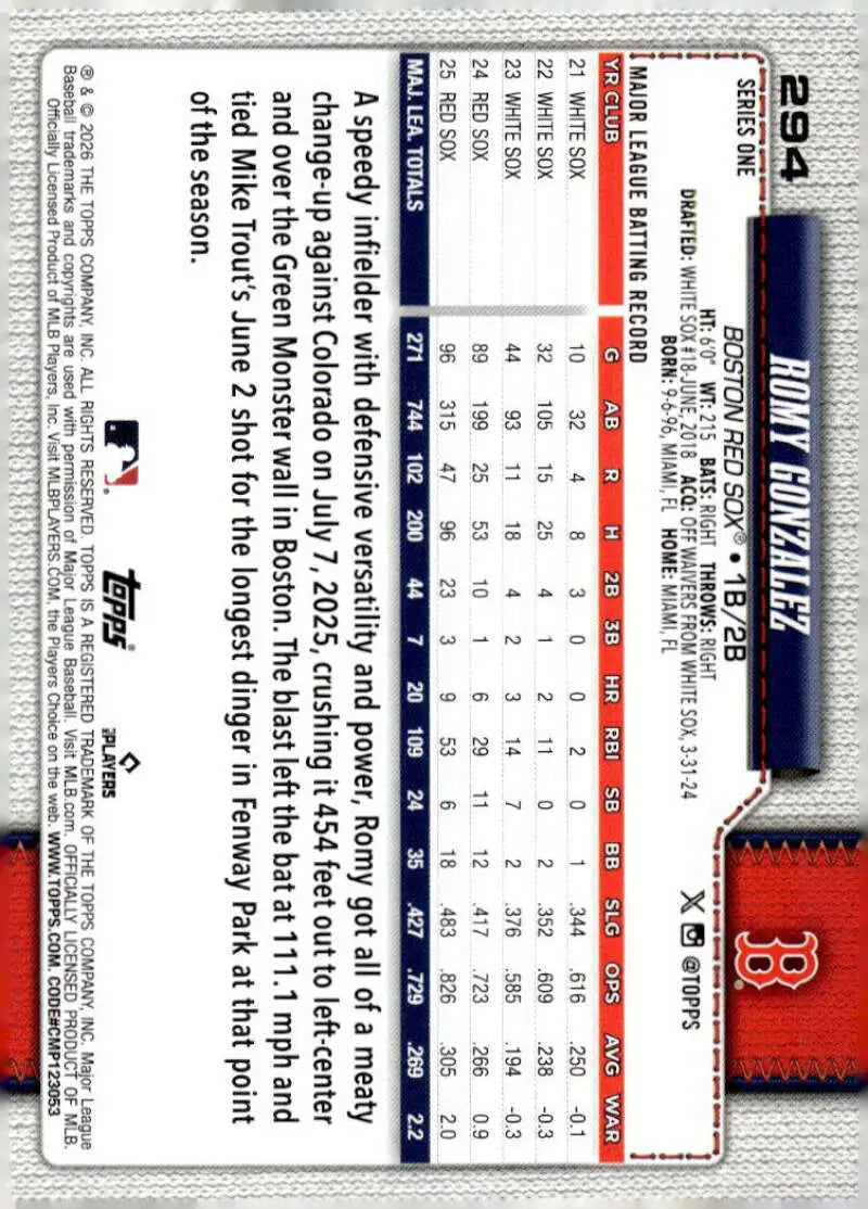 2026 Topps #294 Romy Gonzalez NM-MT Boston Red Sox Baseball Card