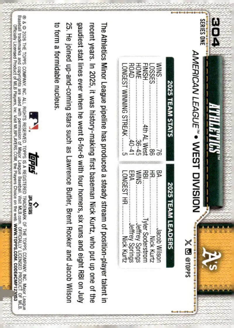 2026 Topps #304 Athletics NM-MT Athletics Baseball Card
