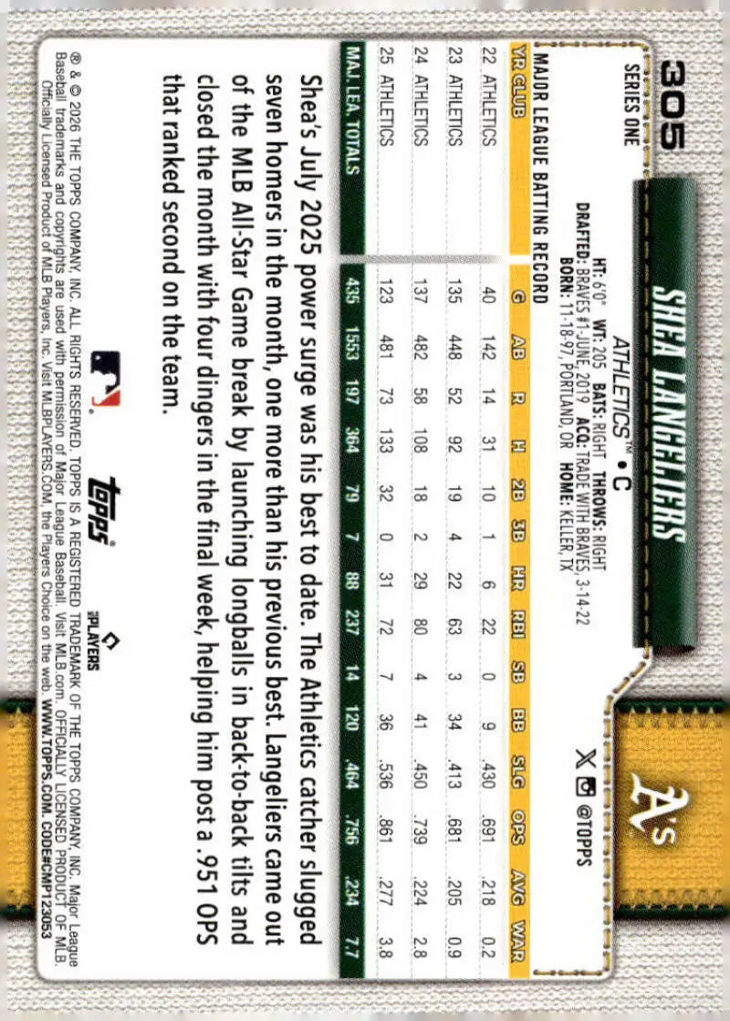 2026 Topps #305 Shea Langeliers NM-MT Athletics Baseball Card