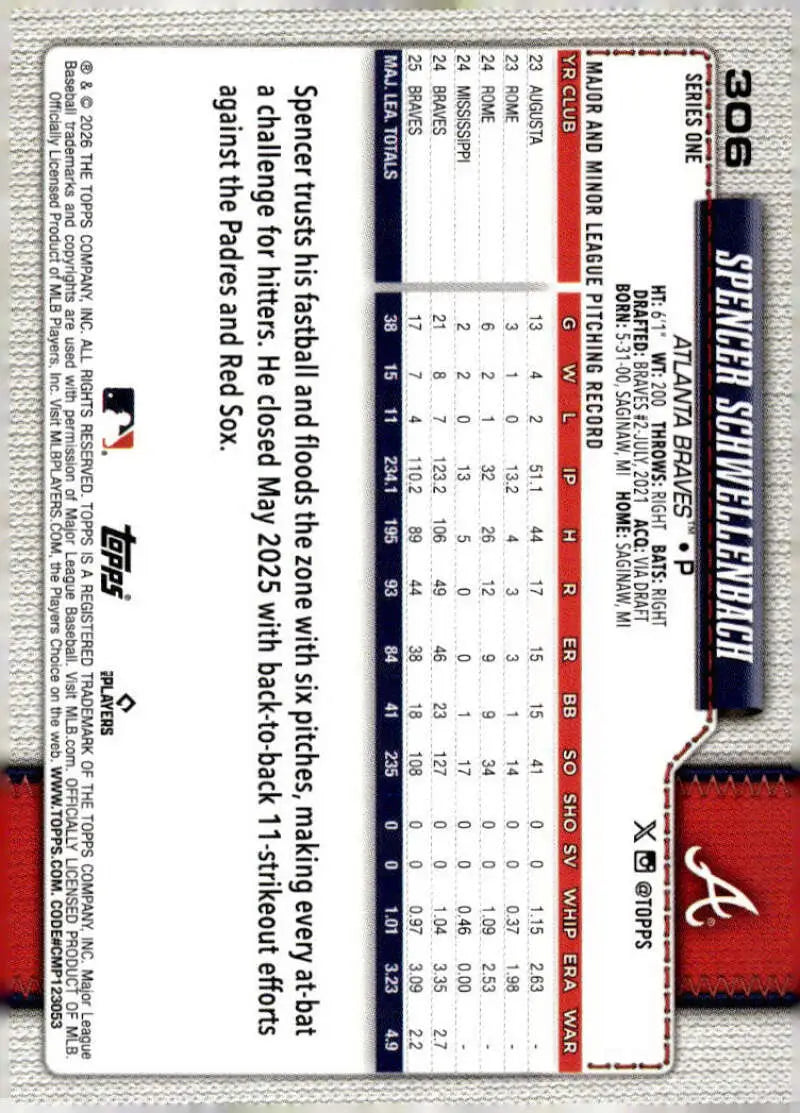 2026 Topps #306 Spencer Schwellenbach NM-MT Atlanta Braves Baseball Card