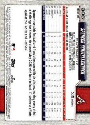 2026 Topps #306 Spencer Schwellenbach NM-MT Braves Future Stars ID:82132 - Baseball Card Single