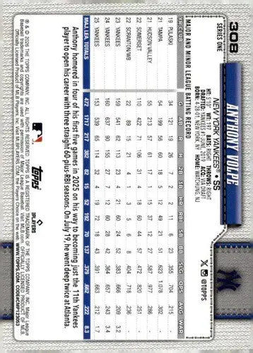 2026 Topps #308 Anthony Volpe NM-MT Yankees ID:81896 - Baseball Card Single