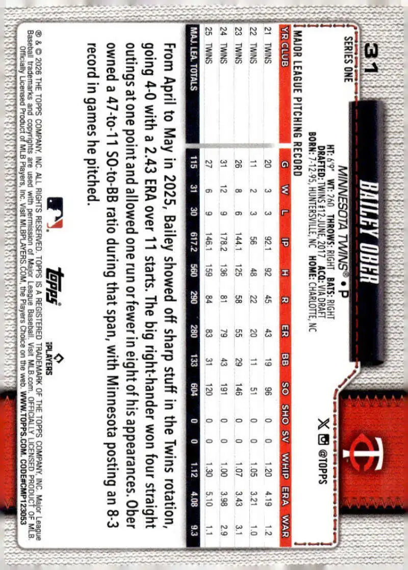 2026 Topps #31 Bailey Ober NM-MT Minnesota Twins Baseball Card