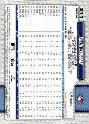 2026 Topps #311 Kevin Gausman NM-MT Blue Jays ID:82242 - Baseball Card Single