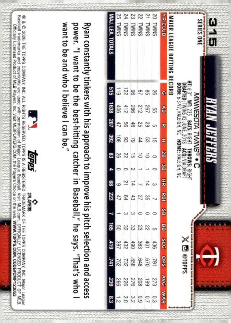 2026 Topps #315 Ryan Jeffers NM-MT Minnesota Twins Baseball Card