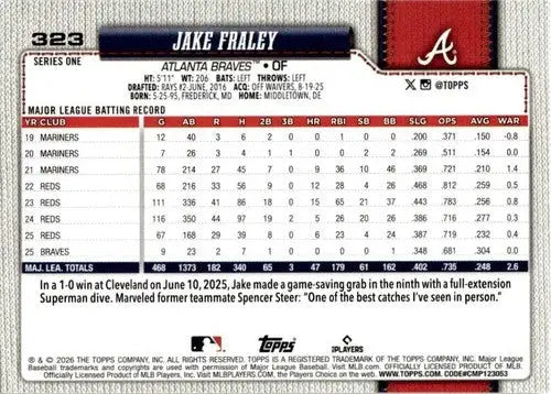 2026 Topps #323 Jake Fraley NM-MT Braves ID:81904 - Baseball Card Single