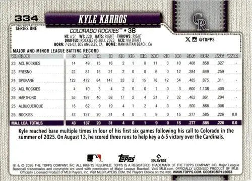 2026 Topps #334 Kyle Karros NM-MT RC Rookie Rockies ID:82085 - Baseball Card Single
