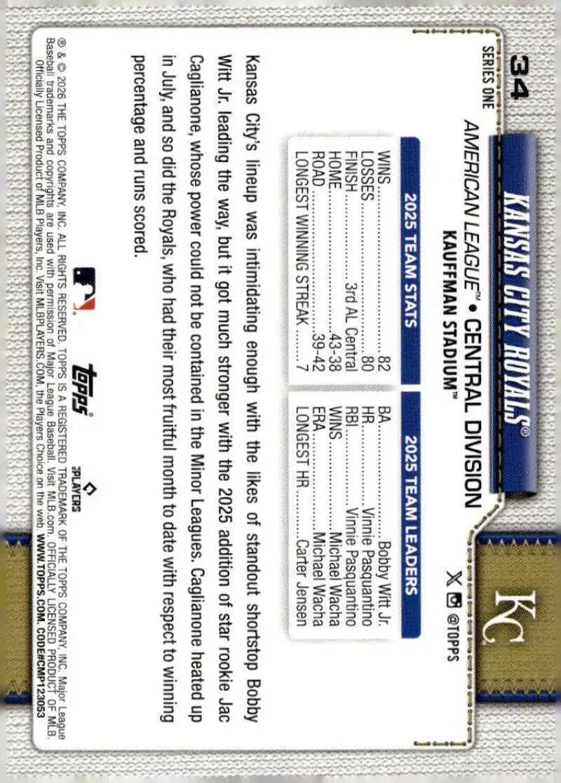 2026 Topps #34 Kansas City Royals NM-MT Kansas City Royals Baseball Card