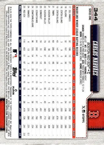 2026 Topps #344 Carlos Narvaez NM-MT Red Sox ID:81915 - Baseball Card Single