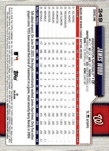 2026 Topps #349 James Wood NM-MT Nationals ID:81918 - Baseball Card Single