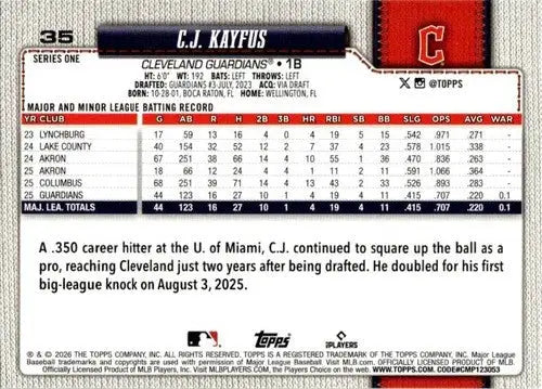 2026 Topps #35 C.J. Kayfus NM-MT RC Rookie Guardians ID:82057 - Baseball Card Single