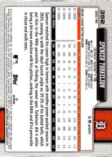 2026 Topps #352 Spencer Torkelson NM Near Mint Tigers ID:83264