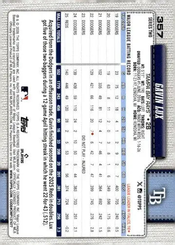 2026 Topps #357 Gavin Lux NM Near Mint Rays ID:83016 - Baseball Card Single