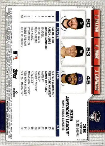 2026 Topps #38 Aaron Judge/Cal Raleigh/Junior Caminero NM-MT League Lea ID:82211 - Baseball Card Single