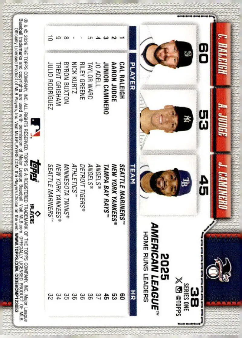 2026 Topps #38 Aaron Judge/Cal Raleigh/Junior Caminero NM-MT New York Yankees/Seattle Mariners/Tampa Bay Rays Baseball