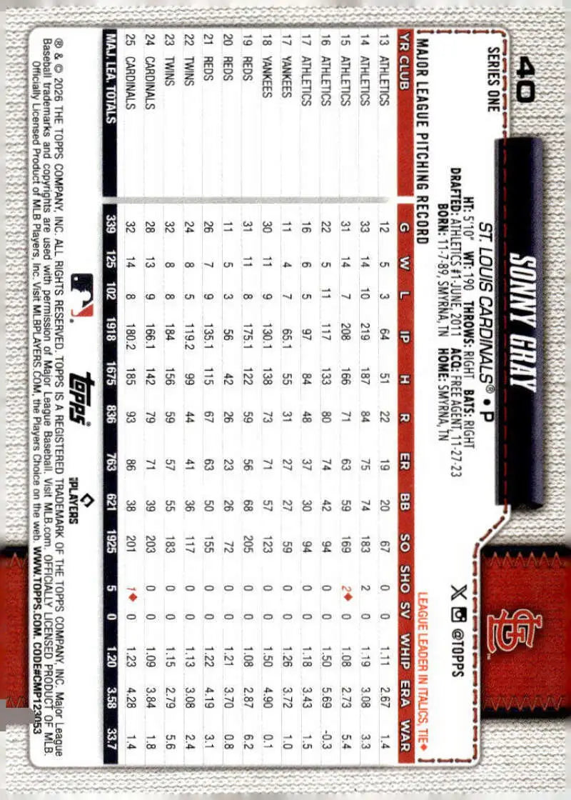 2026 Topps #40 Sonny Gray NM-MT St. Louis Cardinals Baseball Card