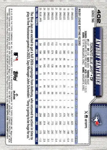 2026 Topps #402 Anthony Santander NM Near Mint Blue Jays ID:83273 - Baseball Card Single