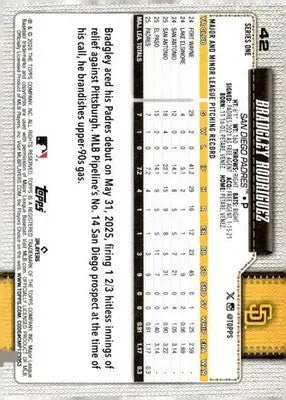 2026 Topps #42 Bradgley Rodriguez NM-MT RC Rookie Padres ID:81757 - Baseball Card Single
