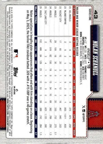 2026 Topps #43 Nolan Schanuel NM-MT Angels ID:81758 - Baseball Card Single