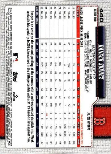 2026 Topps #440 Ranger Suarez NM Near Mint Red Sox ID:83073 - Baseball Card Single