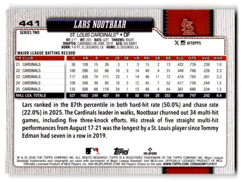 2026 Topps #441 Lars Nootbaar NM Near Mint Cardinals ID:83028 - Baseball Card Single