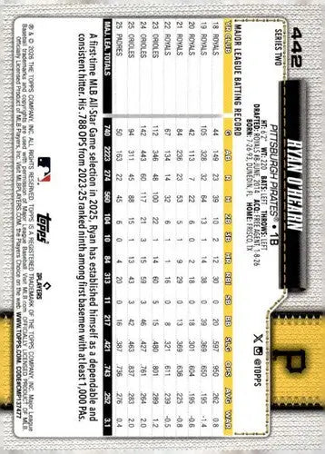 2026 Topps #442 Ryan O’Hearn NM Near Mint Pirates ID:83279