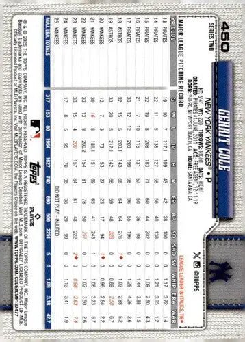 2026 Topps #450 Gerrit Cole NM Near Mint Yankees ID:83030 - Baseball Card Single