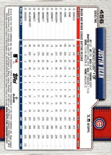2026 Topps #456 Justin Dean NM Near Mint RC Rookie Cubs ID:83282
