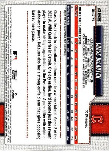2026 Topps #458 Chase DeLauter NM Near Mint RC Rookie Guardians ID:83283 - Baseball Card Single