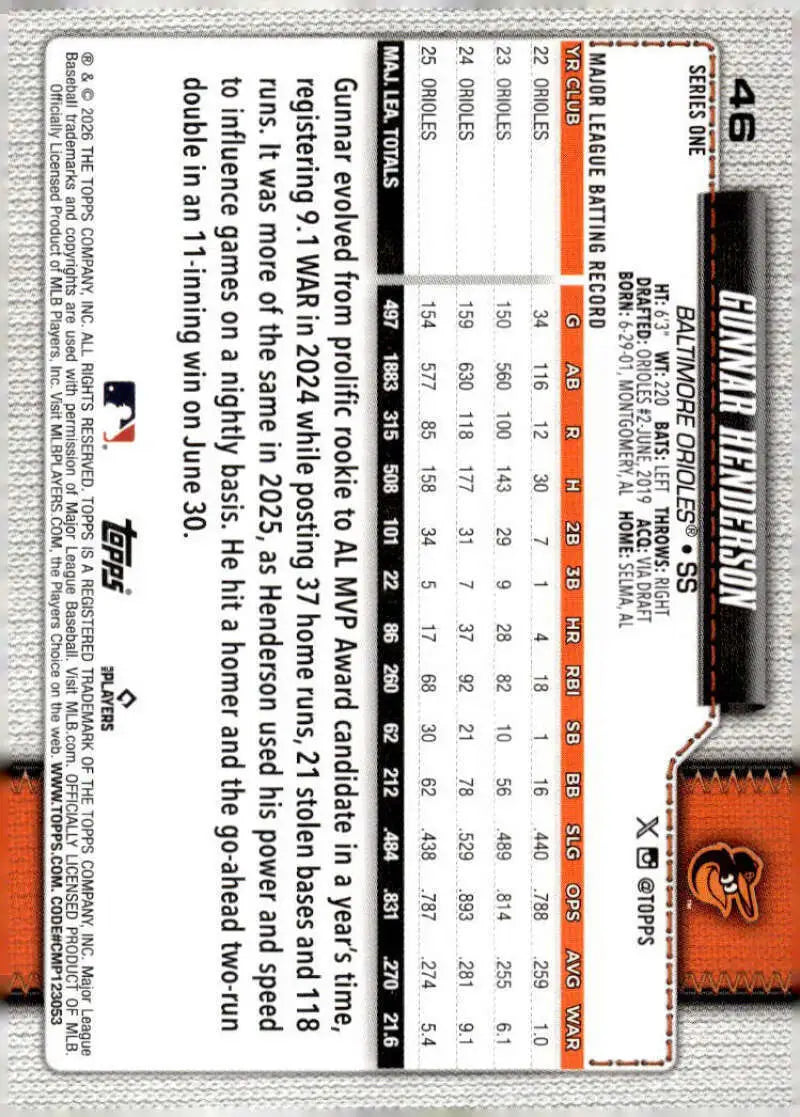 2026 Topps #46 Gunnar Henderson NM-MT Baltimore Orioles Baseball Card