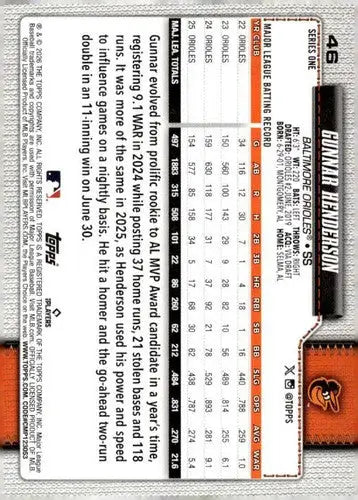 2026 Topps #46 Gunnar Henderson NM-MT Orioles ID:82118 - Baseball Card Single