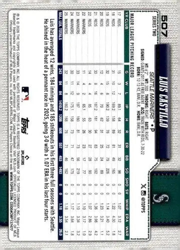 2026 Topps #507 Luis Castillo NM Near Mint Mariners ID:83035 - Baseball Card Single