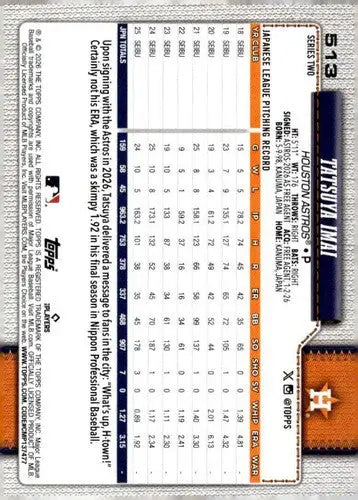 2026 Topps #513 Tatsuya Imai NM Near Mint RC Rookie Astros ID:83291