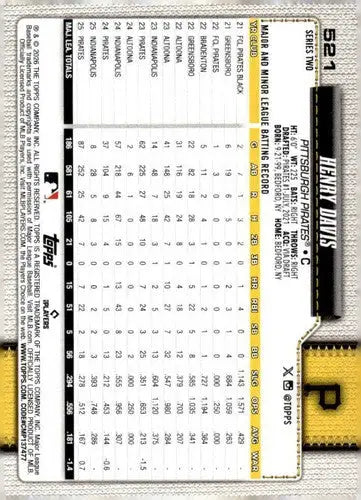 2026 Topps #521 Henry Davis NM Near Mint Pirates ID:83036 - Baseball Card Single