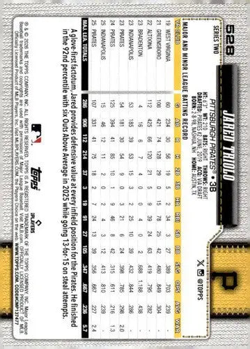 2026 Topps #528 Jared Triolo NM Near Mint Pirates ID:83037 - Baseball Card Single