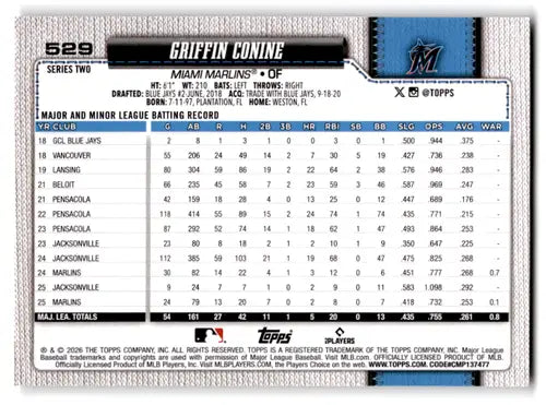 2026 Topps #529 Griffin Conine NM Near Mint Marlins ID:83038 - Baseball Card Single