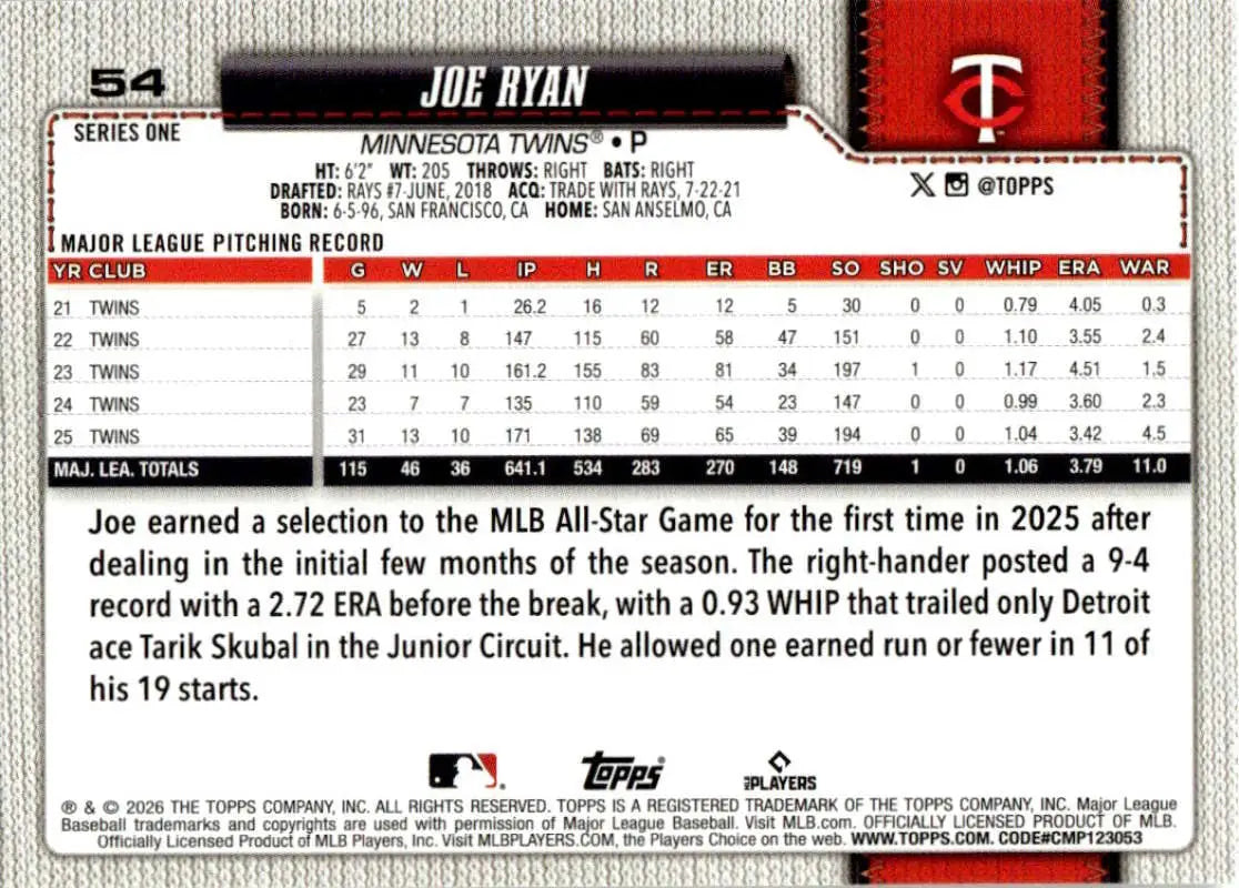 2026 Topps #54 Joe Ryan NM-MT Minnesota Twins Baseball Card