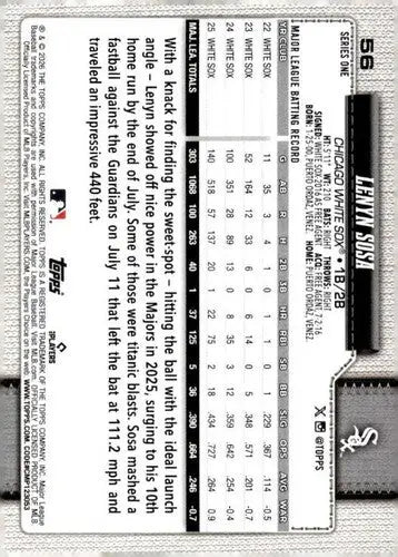 2026 Topps #56 Lenyn Sosa NM-MT White Sox ID:81764 - Baseball Card Single