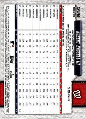 2026 Topps #582 Robert Hassell III NM Near Mint Nationals ID:83304 - Baseball Card Single