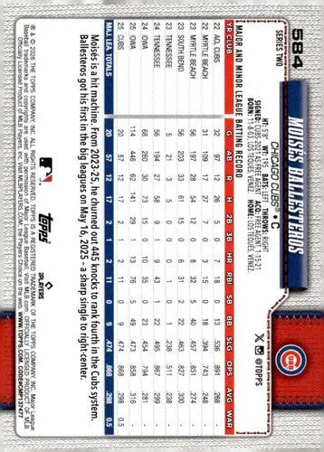 2026 Topps #584 Moises Ballesteros NM Near Mint Cubs Future Stars ID:83305