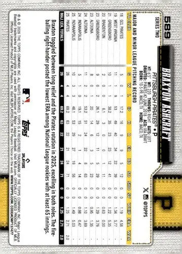 2026 Topps #589 Braxton Ashcraft NM Near Mint Pirates ID:83308