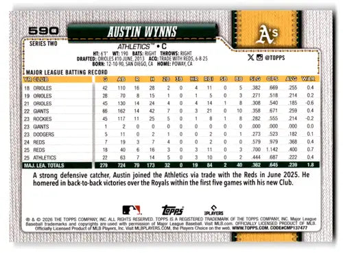 2026 Topps #590 Austin Wynns NM Near Mint ID:83048 - Baseball Card Single