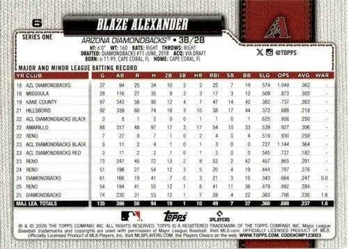 2026 Topps #6 Blaze Alexander NM-MT Diamondbacks ID:82055 - Baseball Card Single