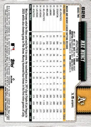 2026 Topps #626 Max Muncy NM Near Mint Future Stars ID:83315 - Baseball Card Single
